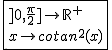 2$\fbox{]0,\frac{\pi}{2}]\to{\mathbb{R}}^+\\x\to cotan^2(x)}